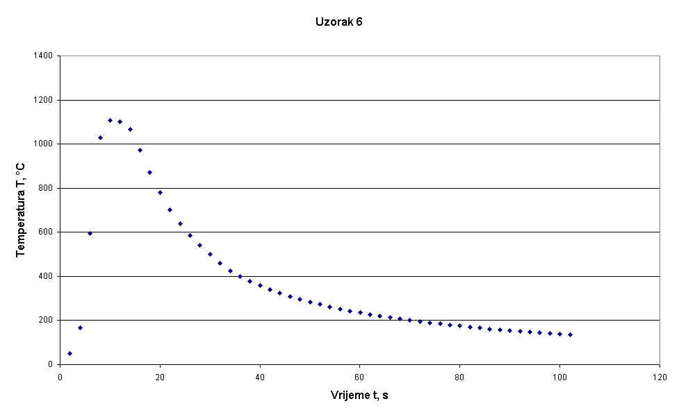 wpeA.jpg (36189 bytes)