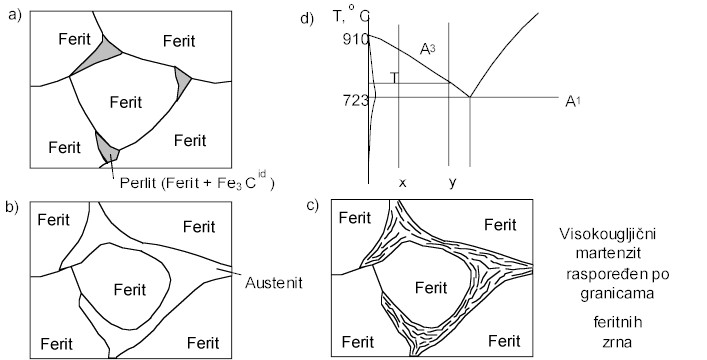 tii116.jpg (48182 bytes)