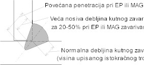 tii117.jpg (11395 bytes)