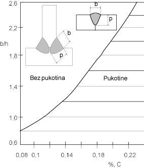 tii120.jpg (16525 bytes)