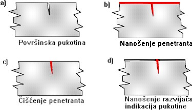 tii18.jpg (30181 bytes)