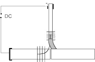 tii33.jpg (7127 bytes)