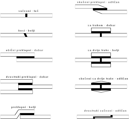 tii70.jpg (35202 bytes)
