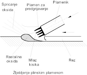 tii80.jpg (16616 bytes)