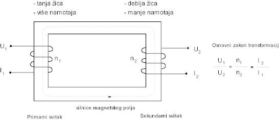 tii9.jpg (18385 bytes)