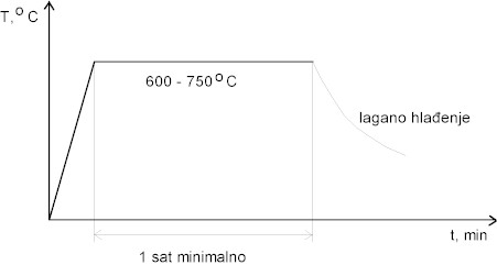 tii93.jpg (11438 bytes)