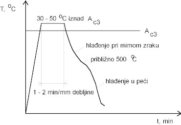 tii94.jpg (14985 bytes)