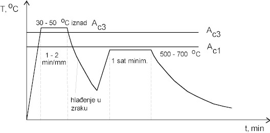 tii95.jpg (18220 bytes)