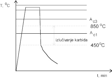tii96.jpg (13134 bytes)