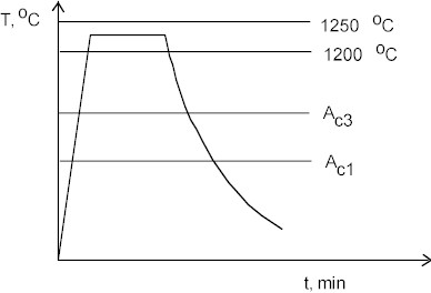 tii97.jpg (12181 bytes)