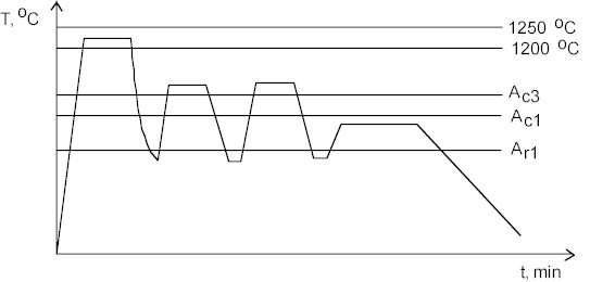 tii98.jpg (19220 bytes)