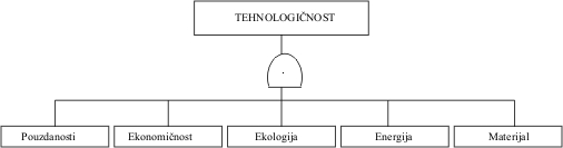 Proba1.jpg (14759 bytes)