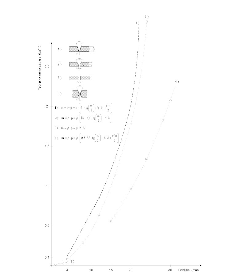 dijagram1.jpg (37704 bytes)