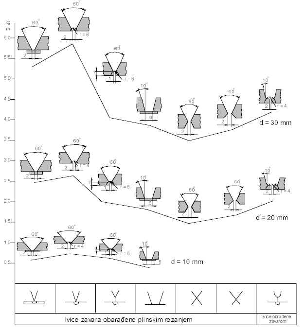zlijeb3.jpg (66590 bytes)