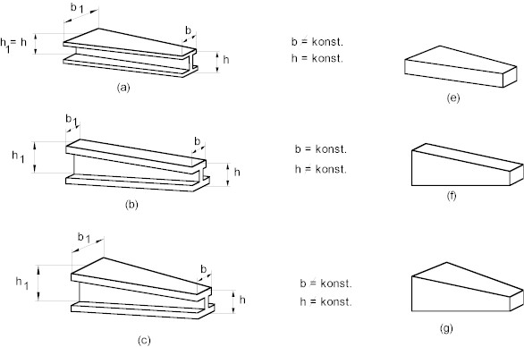 izreziva6.jpg (33634 bytes)