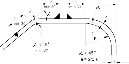 primjer1.jpg (16655 bytes)