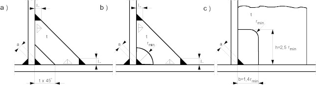 primjer16.jpg (19681 bytes)