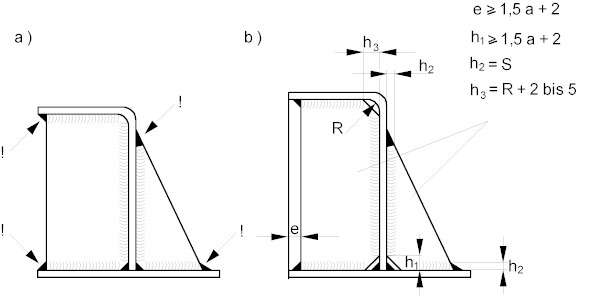 primjer19.jpg (24578 bytes)