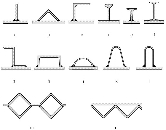 primjer2.jpg (35297 bytes)